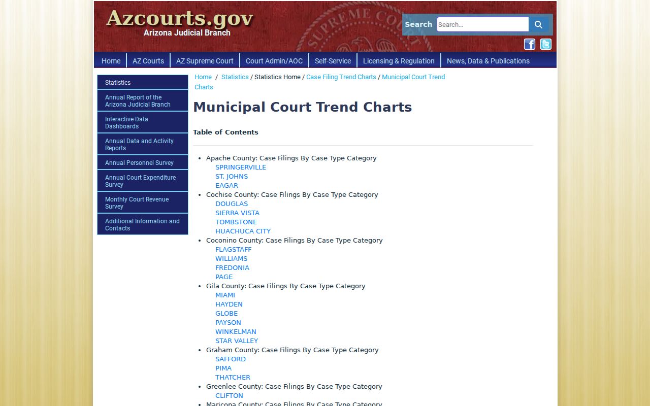 Casa Grande court records municipal filing trend source